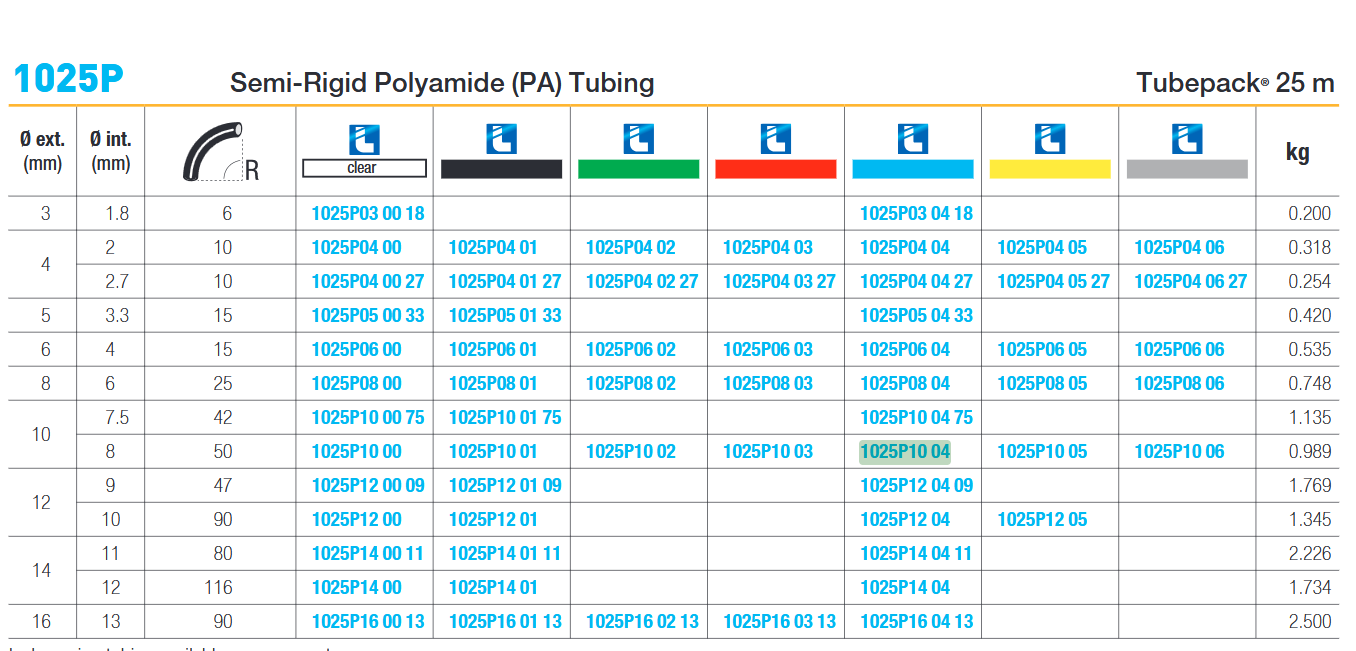 poliamid.png
